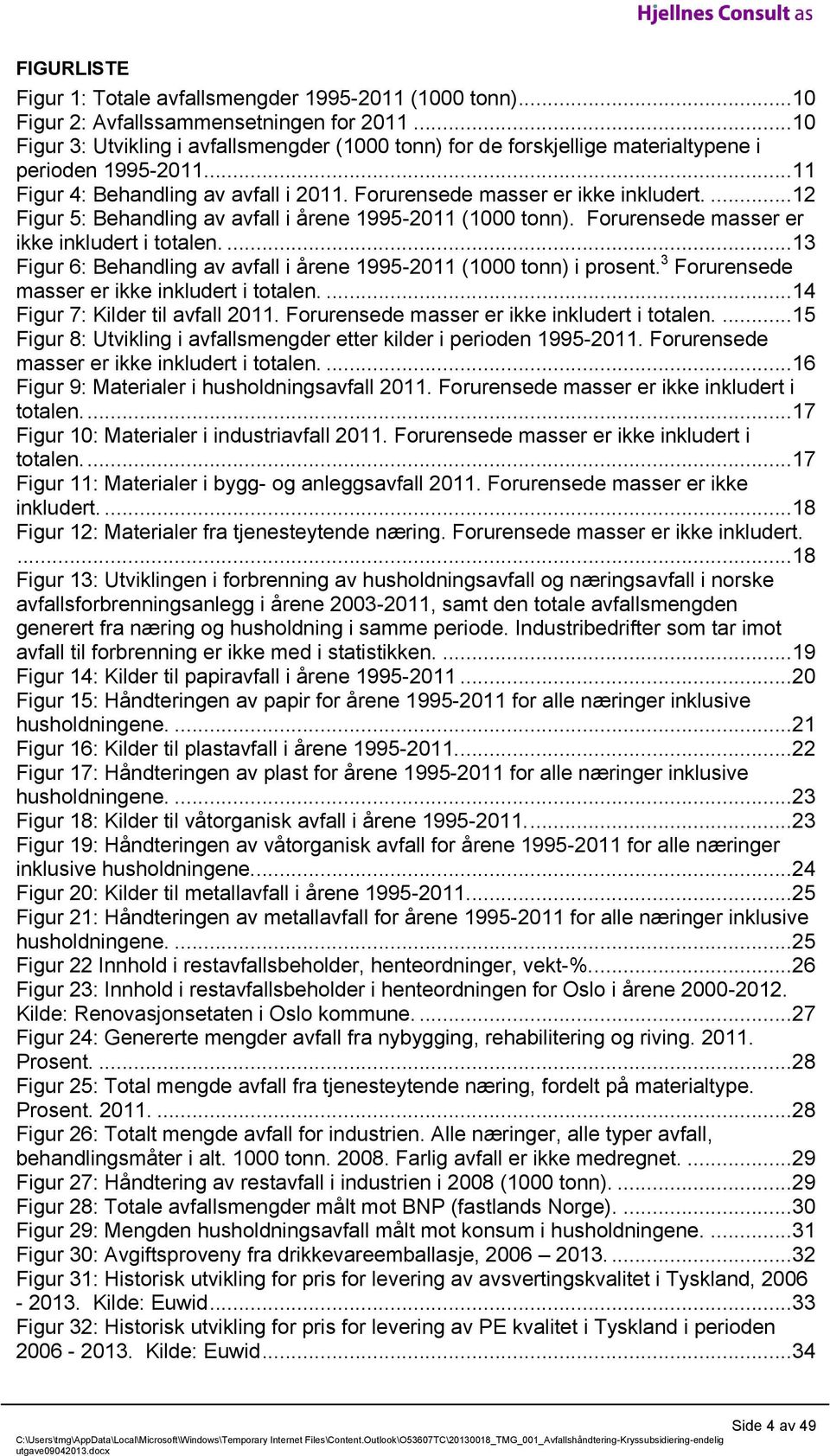 ... 12 Figur 5: Behandling av avfall i årene 1995-2011 (1000 tonn). Forurensede masser er ikke inkludert i totalen.... 13 Figur 6: Behandling av avfall i årene 1995-2011 (1000 tonn) i prosent.