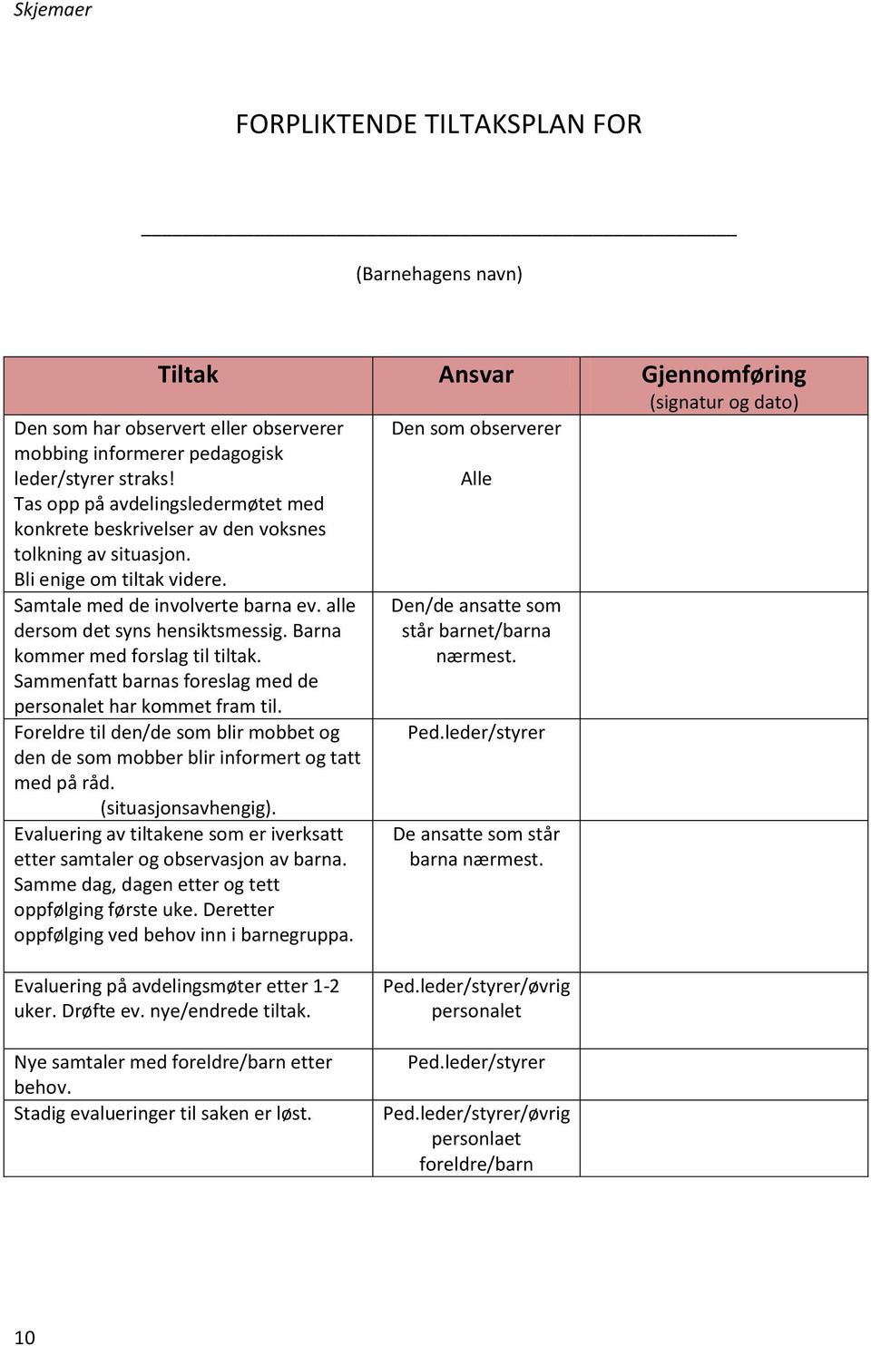 Barna kommer med forslag til tiltak. Sammenfatt barnas foreslag med de personalet har kommet fram til. Foreldre til den/de som blir mobbet og den de som mobber blir informert og tatt med på råd.