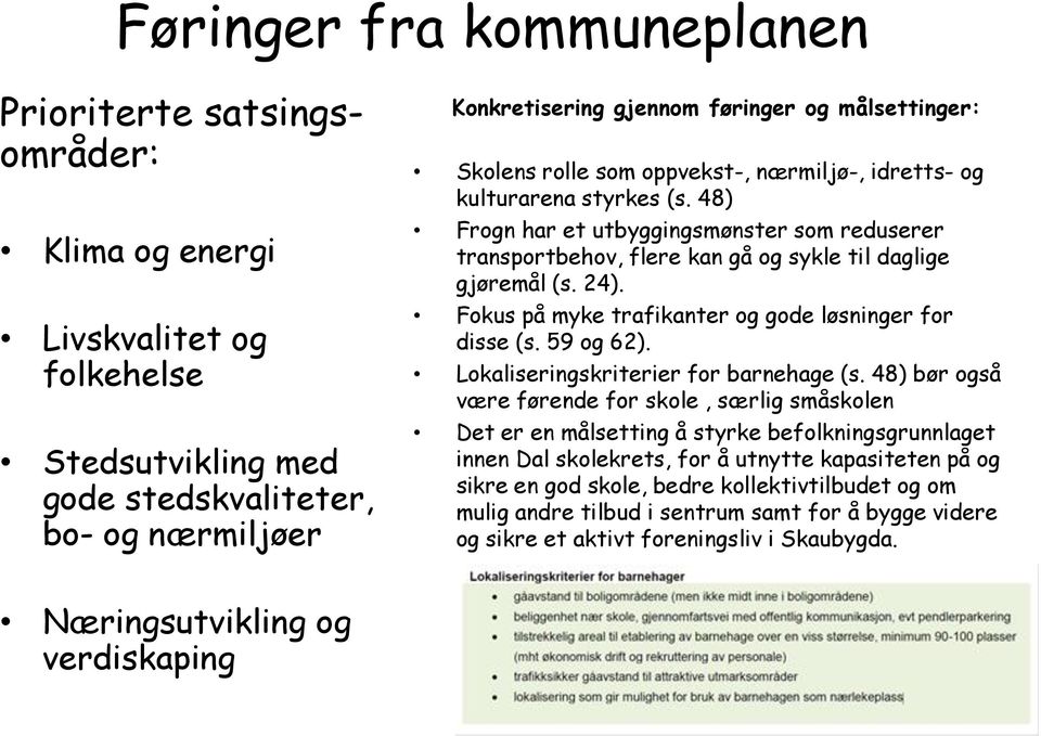 48) Frogn har et utbyggingsmønster som reduserer transportbehov, flere kan gå og sykle til daglige gjøremål (s. 24). Fokus på myke trafikanter og gode løsninger for disse (s. 59 og 62).