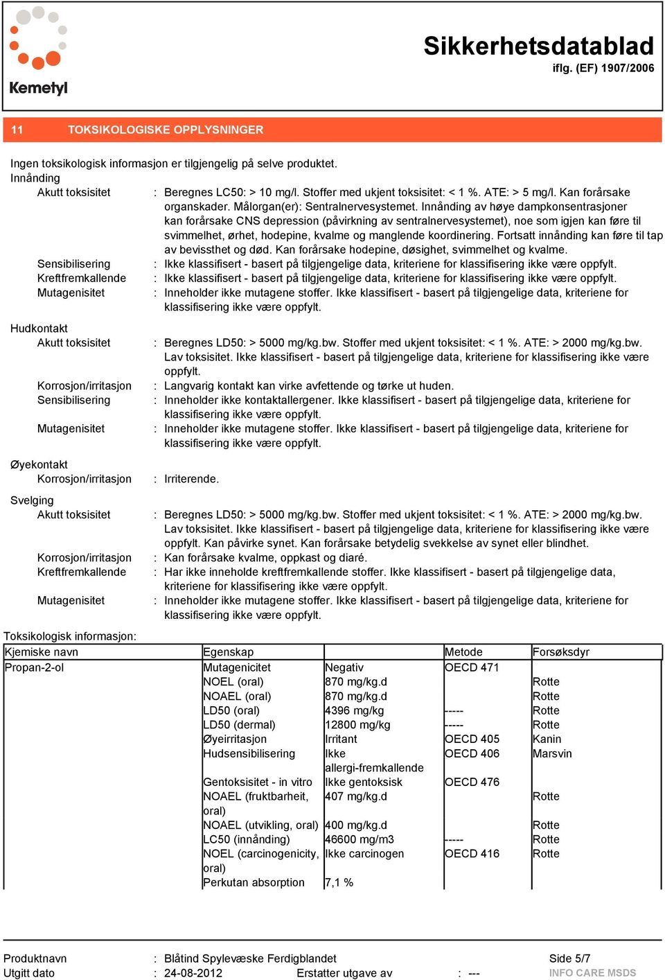 Innånding av høye dampkonsentrasjoner kan forårsake CNS depression (påvirkning av sentralnervesystemet), noe som igjen kan føre til svimmelhet, ørhet, hodepine, kvalme og manglende koordinering.