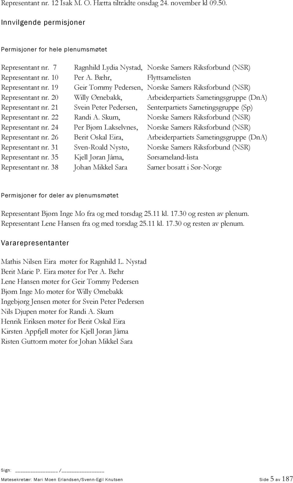 20 Willy Ørnebakk, Arbeiderpartiets Sametingsgruppe (DnA) Representant nr. 21 Svein Peter Pedersen, Senterpartiets Sametingsgruppe (Sp) Representant nr. 22 Randi A.