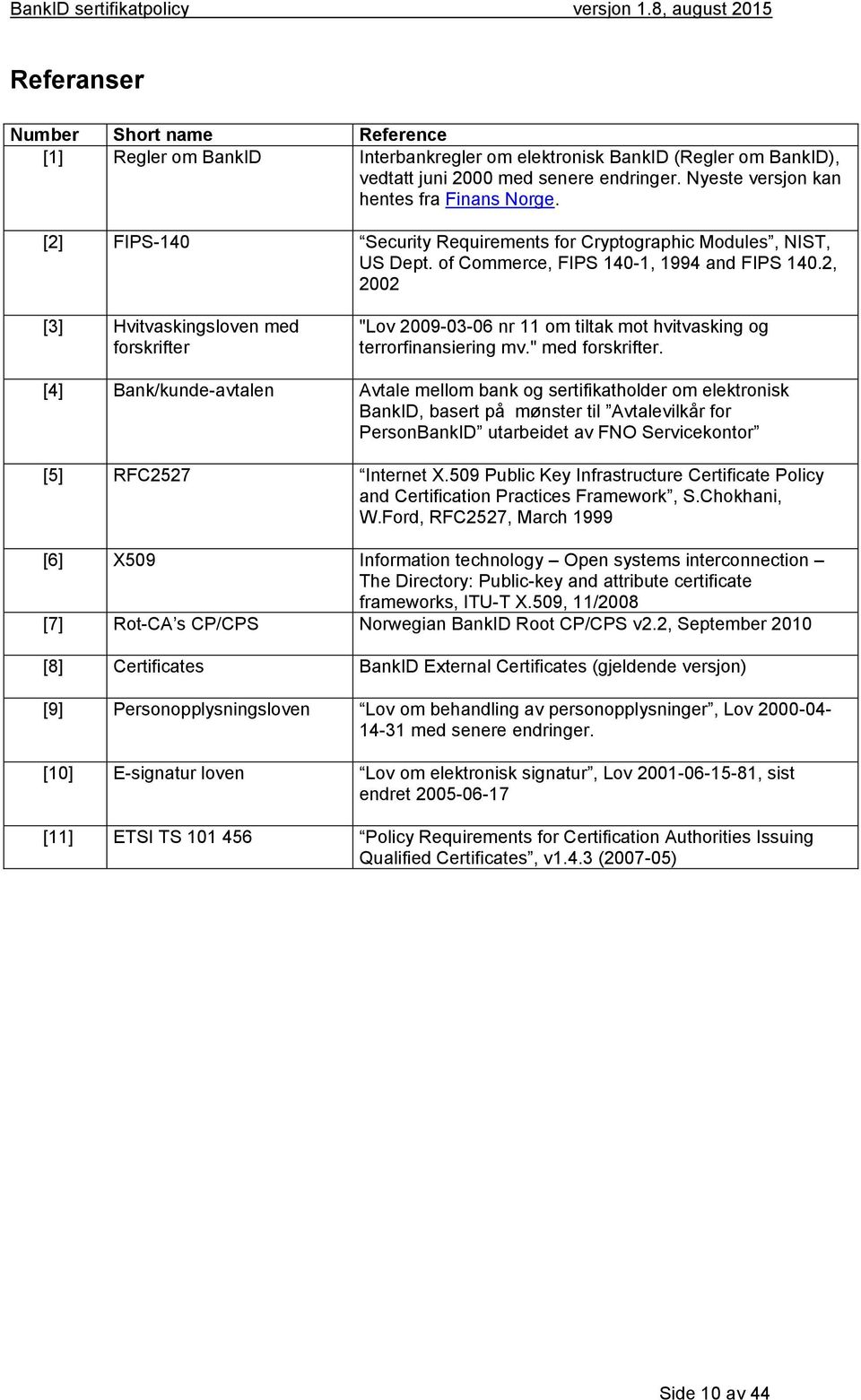 2, 2002 [3] Hvitvaskingsloven med forskrifter "Lov 2009-03-06 nr 11 om tiltak mot hvitvasking og terrorfinansiering mv." med forskrifter.