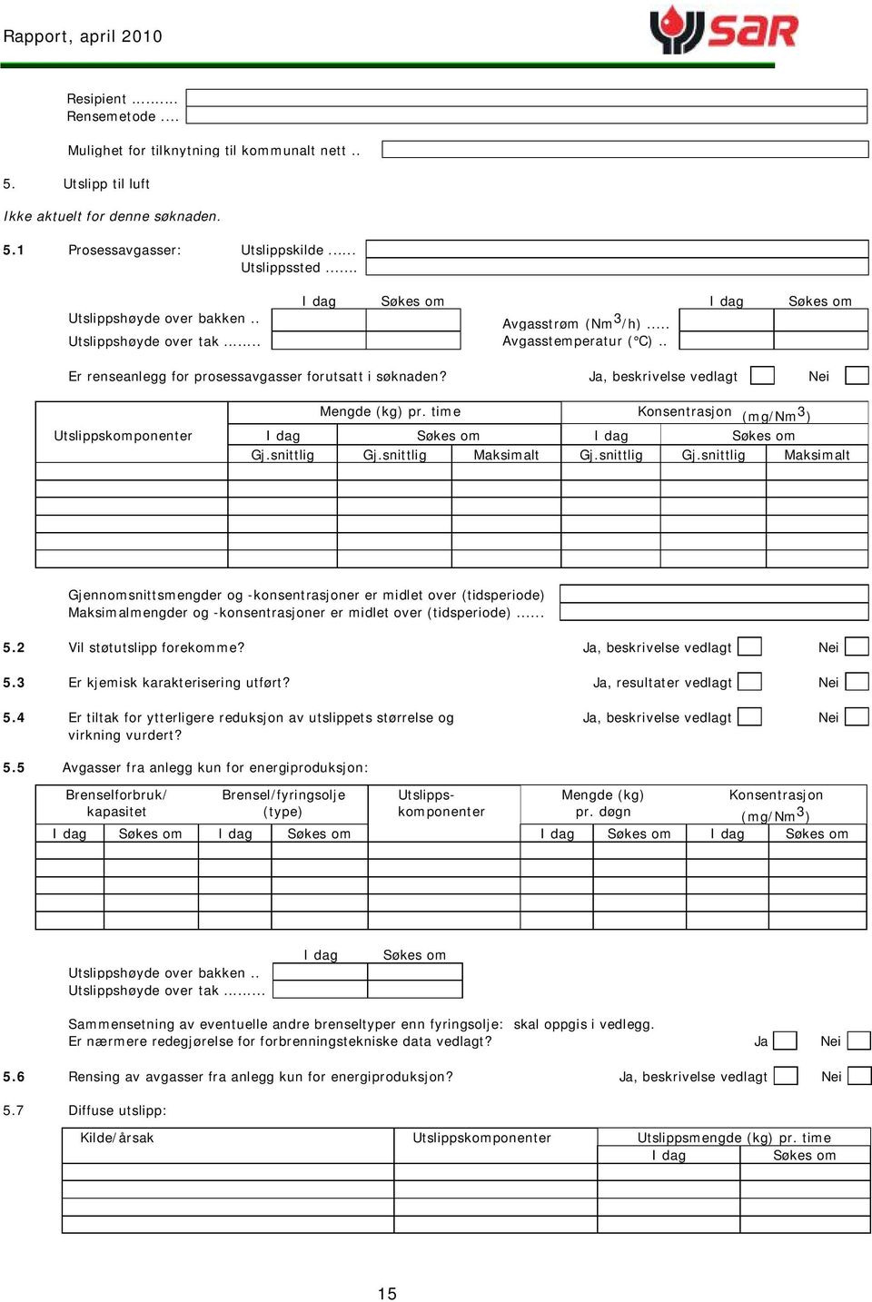 Ja, beskrivelse vedlagt Nei Mengde (kg) pr. time Konsentrasjon (mg/nm 3 ) Utslippskomponenter I dag Søkes om I dag Søkes om Gj.snittlig Gj.