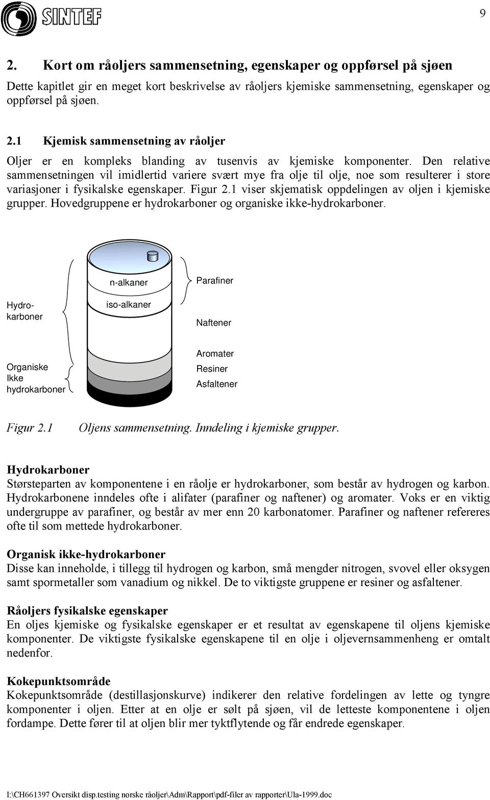 1 viser skjematisk oppdelingen av oljen i kjemiske grupper. Hovedgruppene er hydrokarboner og organiske ikke-hydrokarboner.