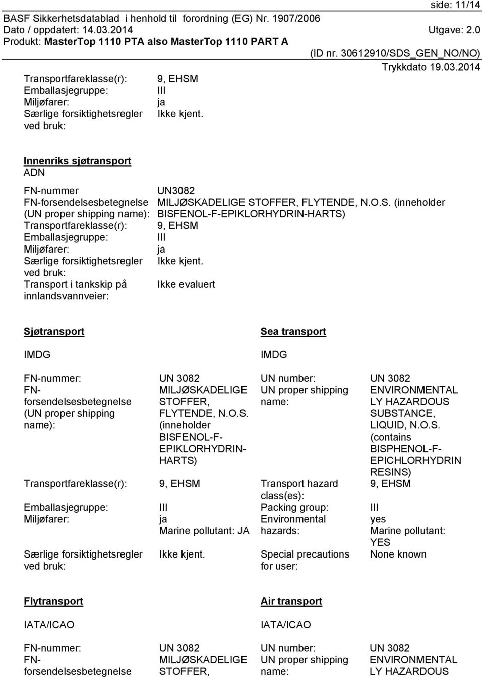 ved bruk: Innenriks sjøtransport ADN FN-nummer FN-forsendelsesbetegnelse (UN proper shipping name): Transportfareklasse(r): Emballasjegruppe: Miljøfarer: Særlige forsiktighetsregler ved bruk: