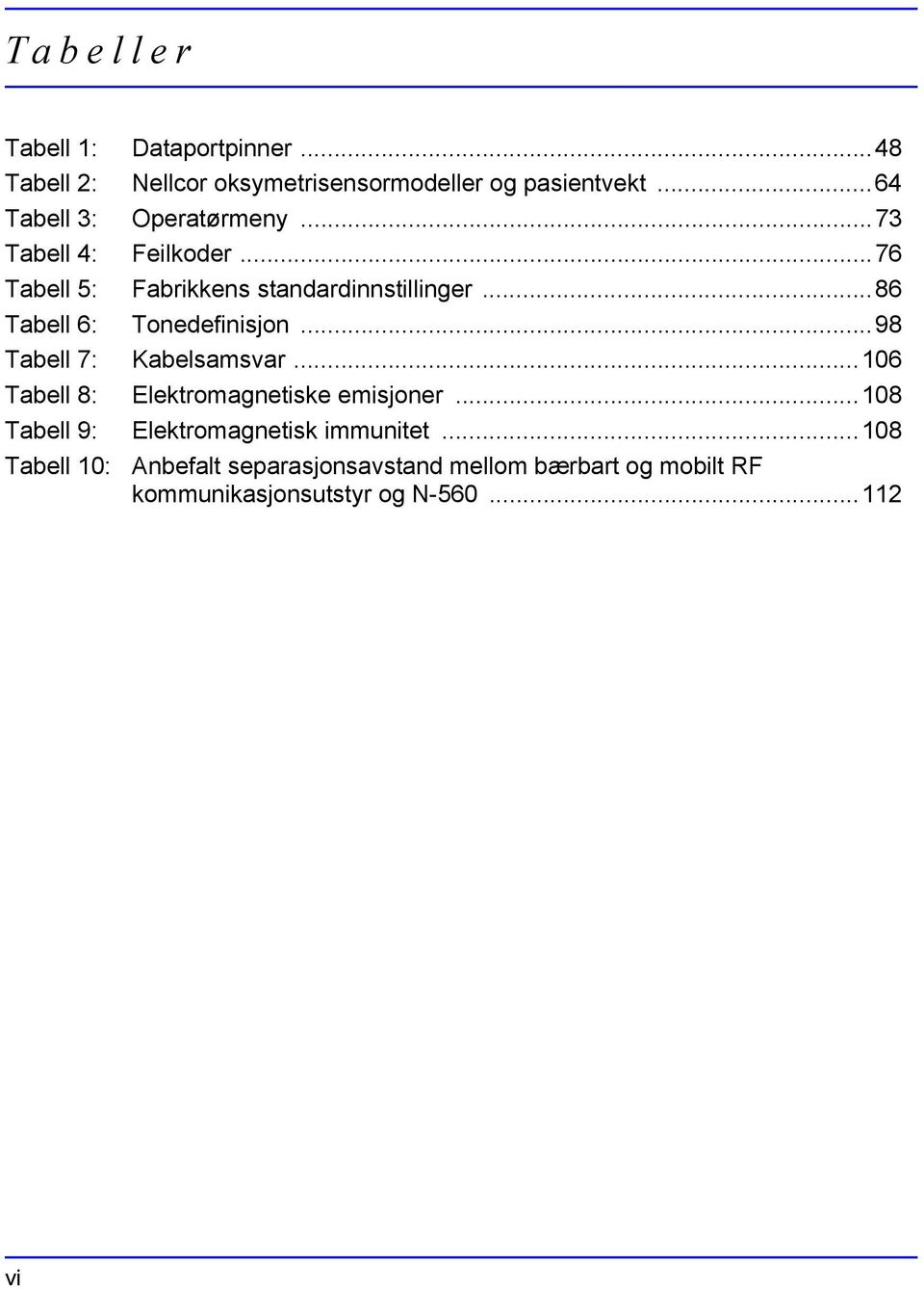 ..86 Tabell 6: Tonedefinisjon...98 Tabell 7: Kabelsamsvar...106 Tabell 8: Elektromagnetiske emisjoner.