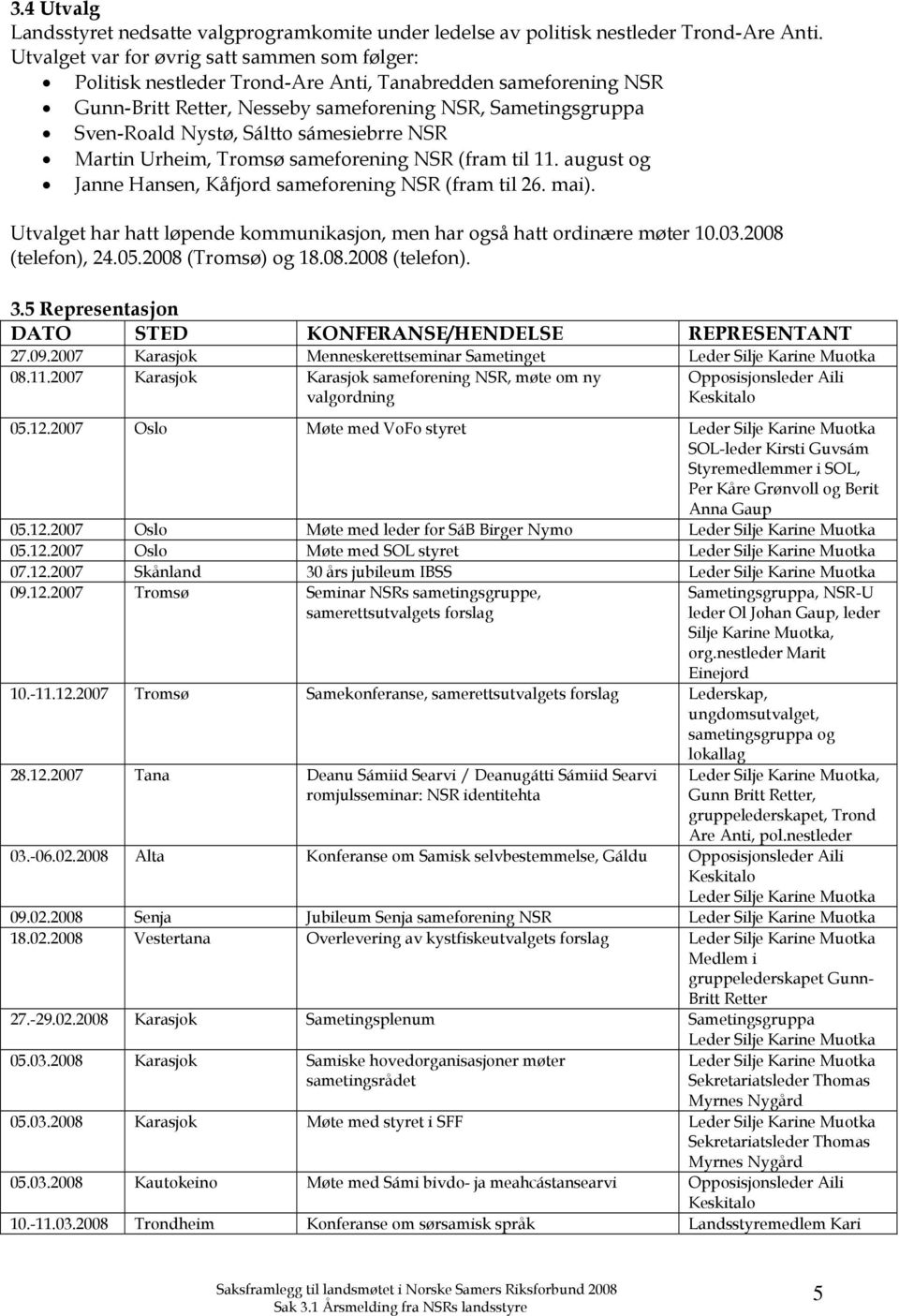 sámesiebrre NSR Martin Urheim, Tromsø sameforening NSR (fram til 11. august og Janne Hansen, Kåfjord sameforening NSR (fram til 26. mai).