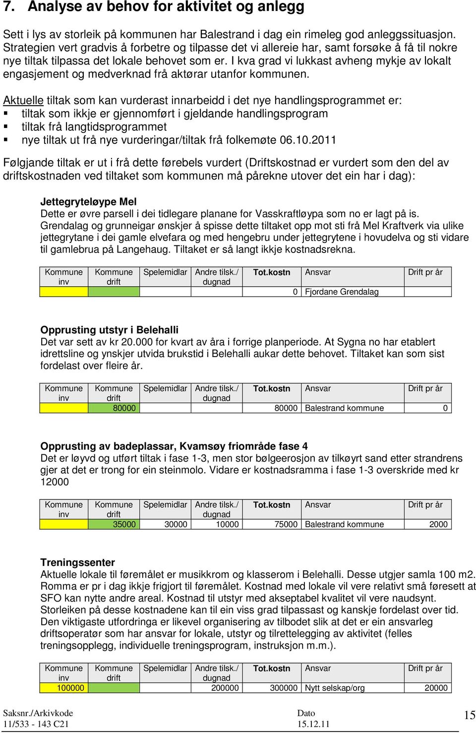 I kva grad vi lukkast avheng mykje av lokalt engasjement og medverknad frå aktørar utanfor kommunen.