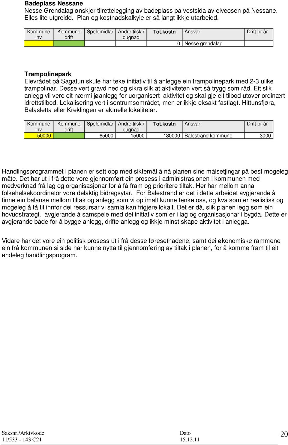 Desse vert gravd ned og sikra slik at aktiviteten vert så trygg som råd. Eit slik anlegg vil vere eit nærmiljøanlegg for uorganisert aktivitet og skal gje eit tilbod utover ordinært idrettstilbod.