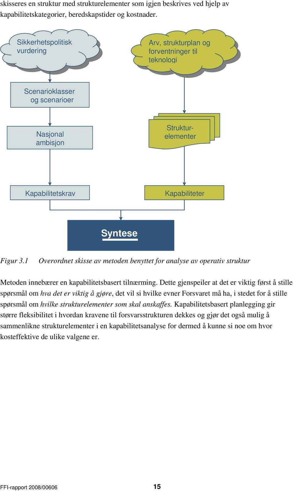 ambisjon Strukturelementer Kapabilitetskrav Kapabiliteter Syntese Figur 3.1 Overordnet skisse av metoden benyttet for analyse av operativ struktur Metoden innebærer en kapabilitetsbasert tilnærming.