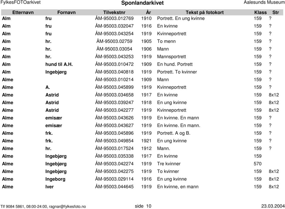 010214 1909 Mann 159? Alme A. ÅM-95003.045899 1919 Kvinneportrett 159? Alme Astrid ÅM-95003.034658 1917 En kvinne 159 8x12 Alme Astrid ÅM-95003.039247 1918 En ung kvinne 159 8x12 Alme Astrid ÅM-95003.