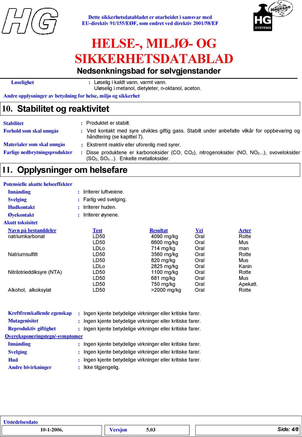 Opplysninger om helsefare Potensielle akutte helseeffekter Innånding Svelging Hudkontakt Øyekontakt Akutt toksisitet natriumkarbonat Natriumsulfitt Nitrilotrieddiksyre (NTA) Ved kontakt med syre