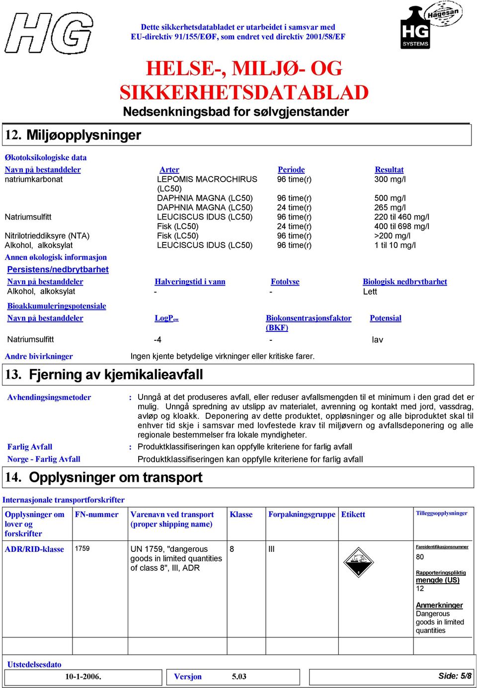 alkoksylat LEUCISCUS IDUS (LC50) 96 time(r) 1 til 10 mg/l Annen økologisk informasjon Persistens/nedbrytbarhet Halveringstid i vann Fotolyse Biologisk nedbrytbarhet Alkohol, alkoksylat - - Lett