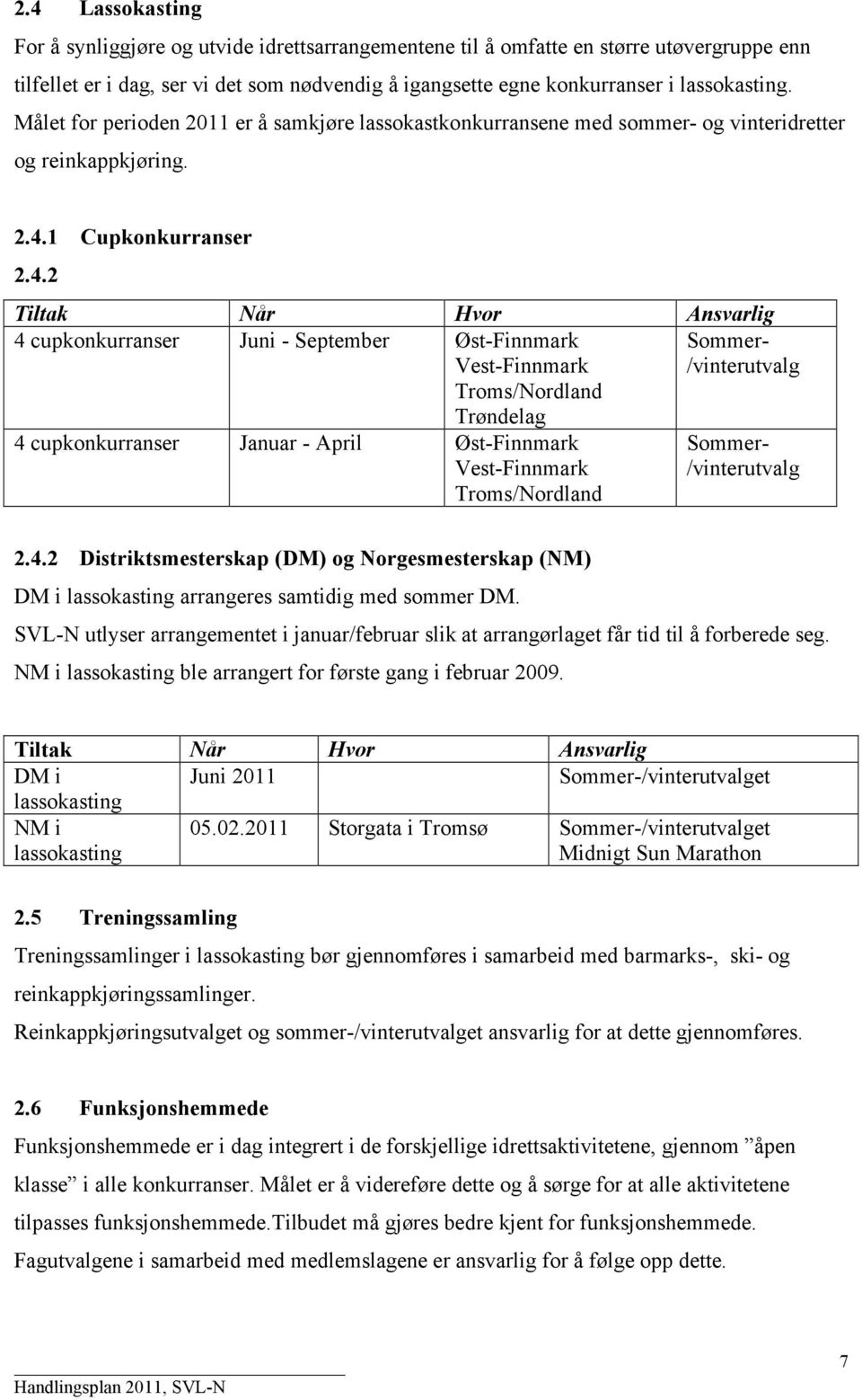 1 Cupkonkurranser 2.4.