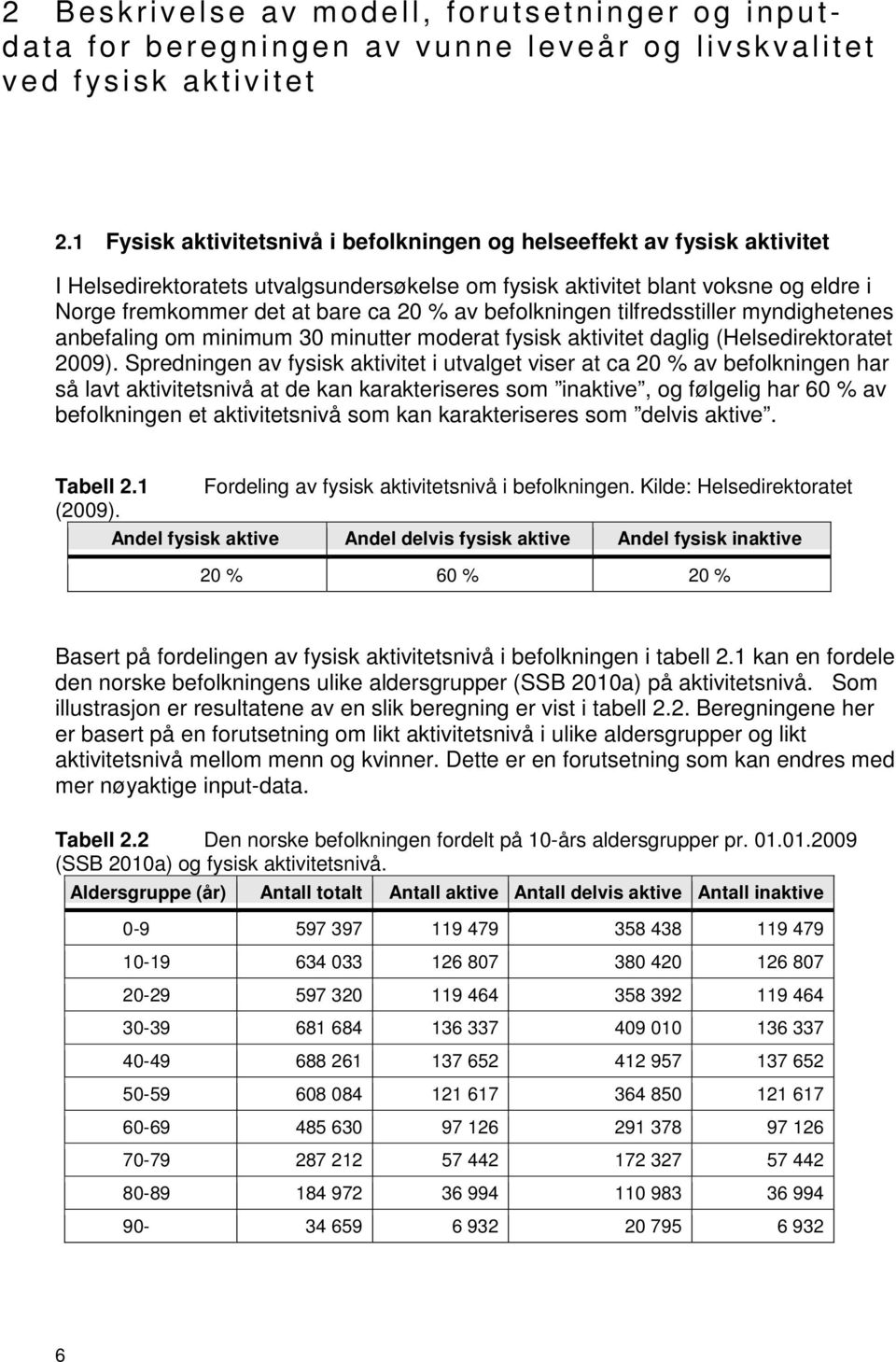 befolkningen tilfredsstiller myndighetenes anbefaling om minimum 30 minutter moderat fysisk aktivitet daglig (Helsedirektoratet 2009).