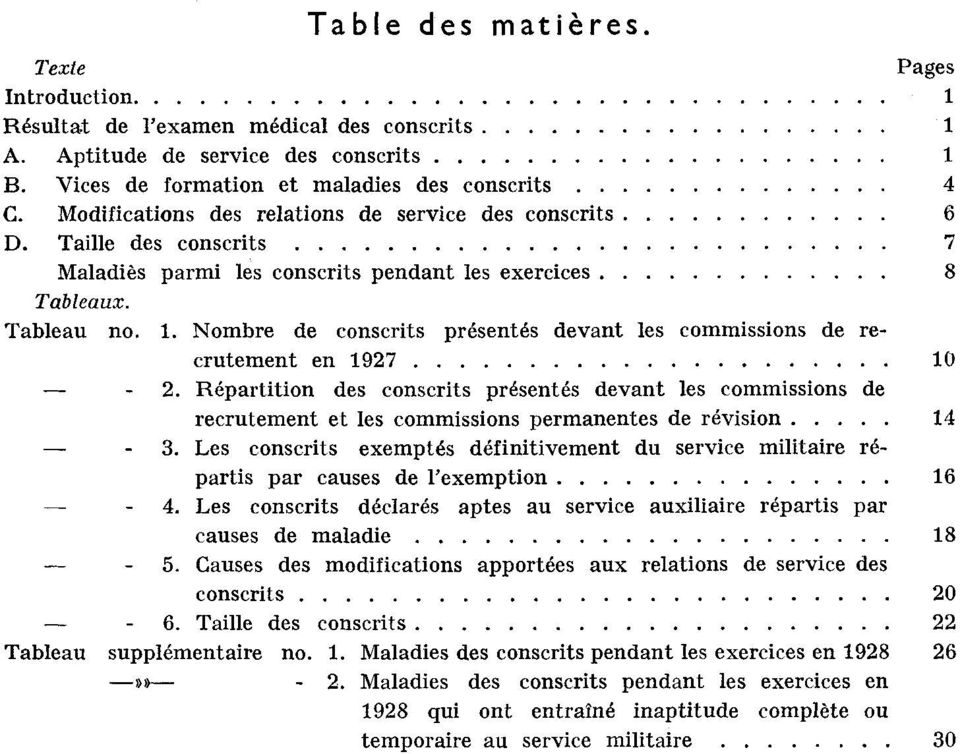 . Nombre de conscrits présentés devant les commissions de recrutement en 97. Répartition des conscrits présentés devant les commissions de recrutement et les commissions permanentes de révision... 3.