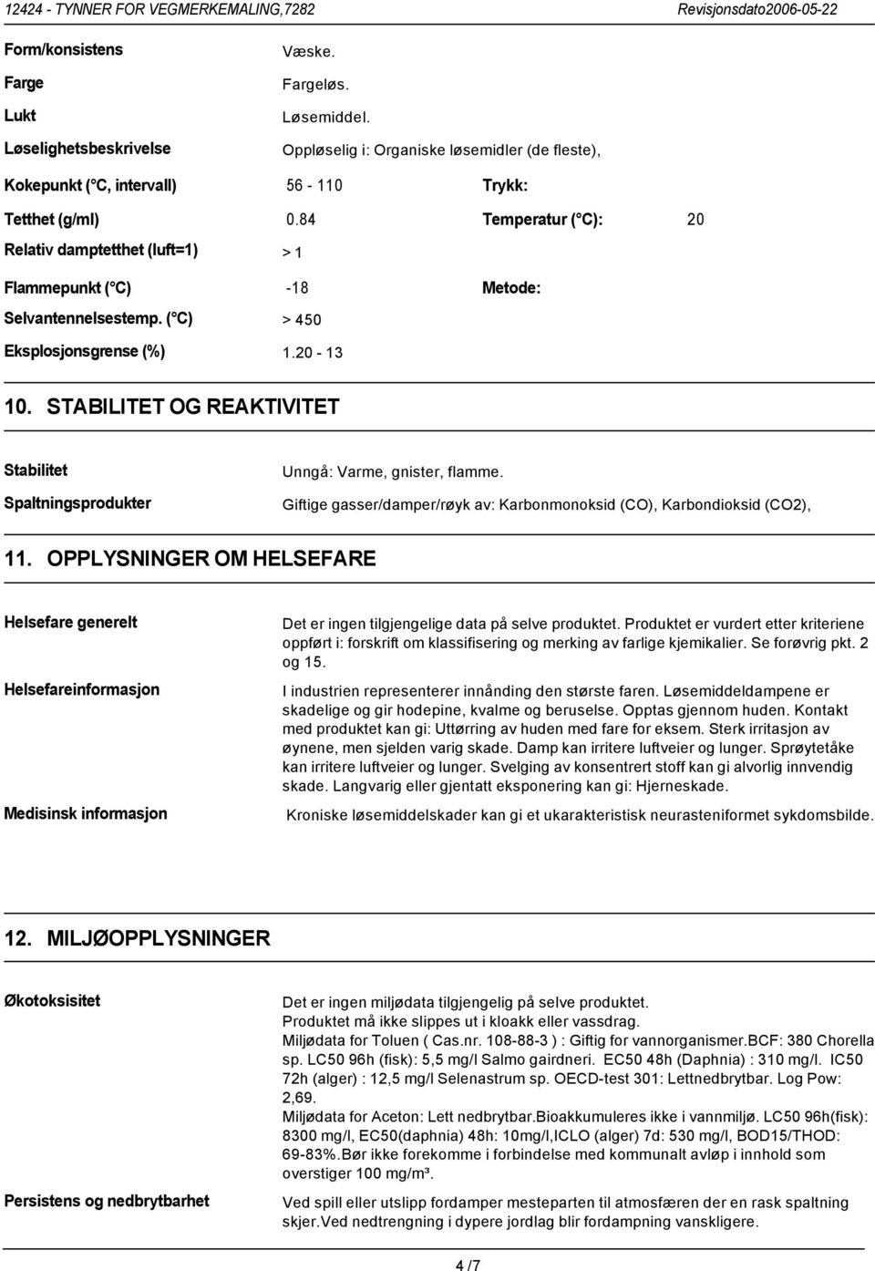 ( C) > 450 Eksplosjonsgrense (%) 1.20-13 10. STABILITET OG REAKTIVITET Stabilitet Spaltningsprodukter Unngå: Varme, gnister, flamme.