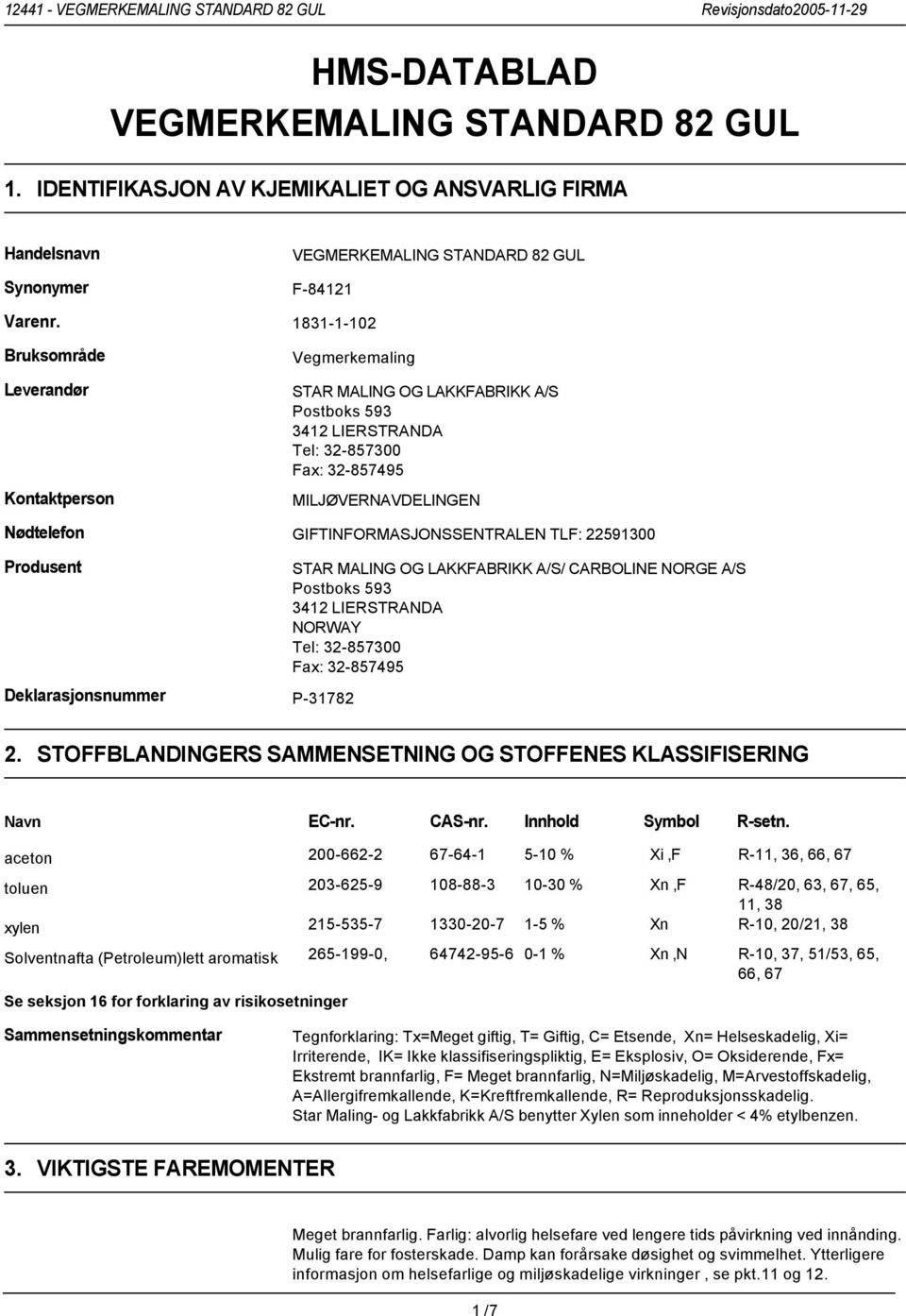 1831-1-102 Bruksområde Leverandør Kontaktperson Vegmerkemaling STAR MALING OG LAKKFABRIKK A/S Postboks 593 3412 LIERSTRANDA Tel: 32-857300 Fax: 32-857495 MILJØVERNAVDELINGEN Nødtelefon