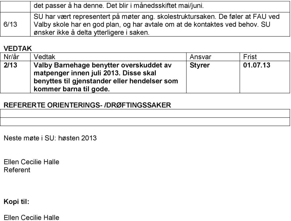 VEDTAK Nr/år Vedtak Ansvar Frist 2/13 Valby Barnehage benytter overskuddet av matpenger innen juli 2013.