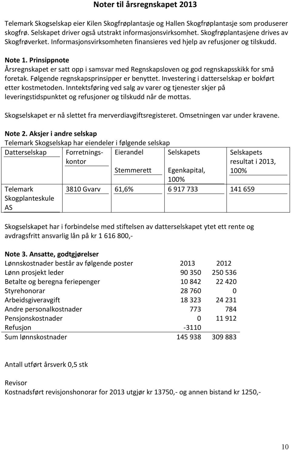 Prinsippnote Årsregnskapet er satt opp i samsvar med Regnskapsloven og god regnskapsskikk for små foretak. Følgende regnskapsprinsipper er benyttet.