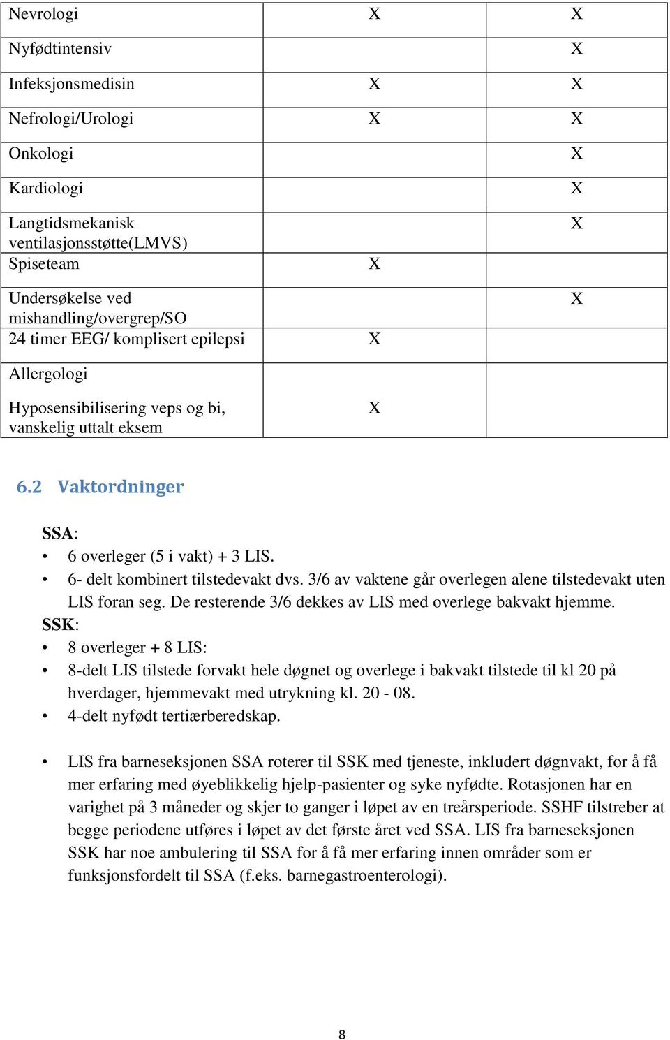 3/6 av vaktene går overlegen alene tilstedevakt uten LIS foran seg. De resterende 3/6 dekkes av LIS med overlege bakvakt hjemme.