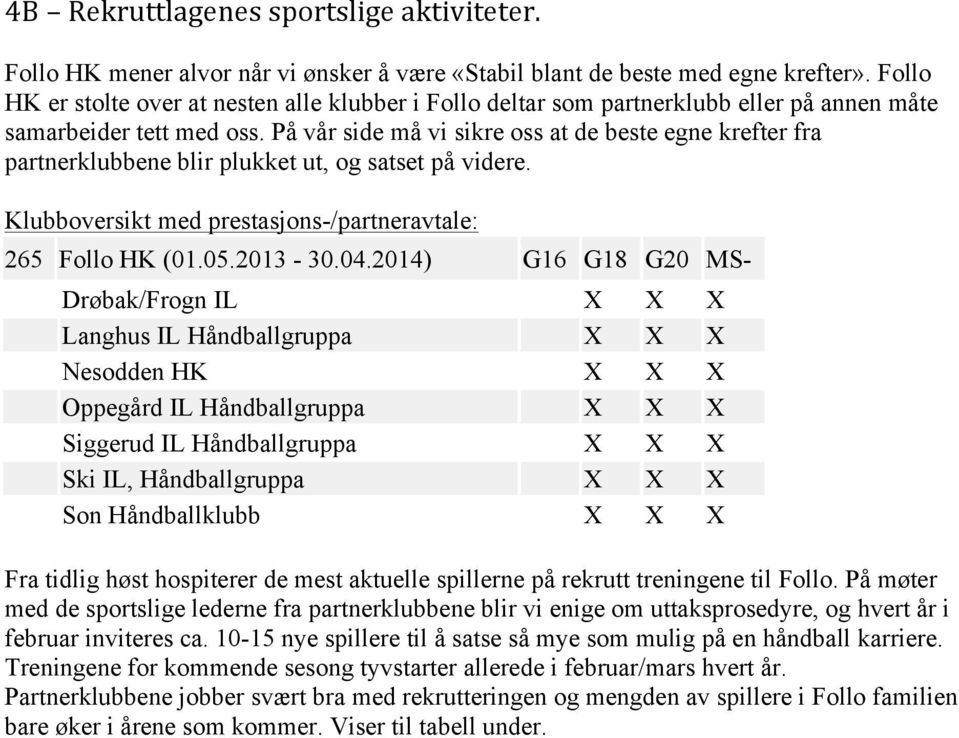 På vår side må vi sikre oss at de beste egne krefter fra partnerklubbene blir plukket ut, og satset på videre. Klubboversikt med prestasjons-/partneravtale: 265 Follo HK (01.05.2013-30.04.