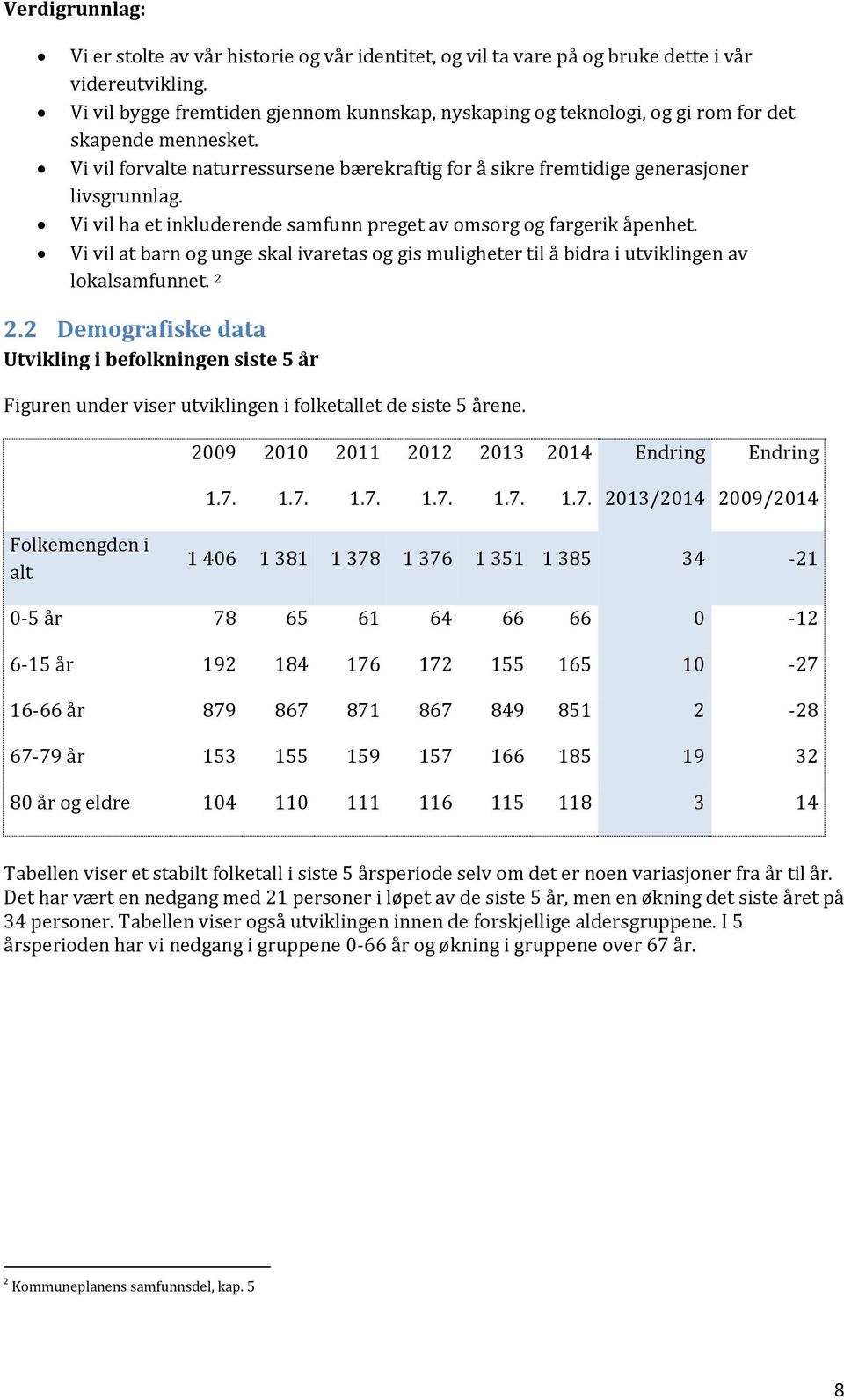 Vi vil ha et inkluderende samfunn preget av omsorg og fargerik åpenhet. Vi vil at barn og unge skal ivaretas og gis muligheter til å bidra i utviklingen av lokalsamfunnet. 2 2.