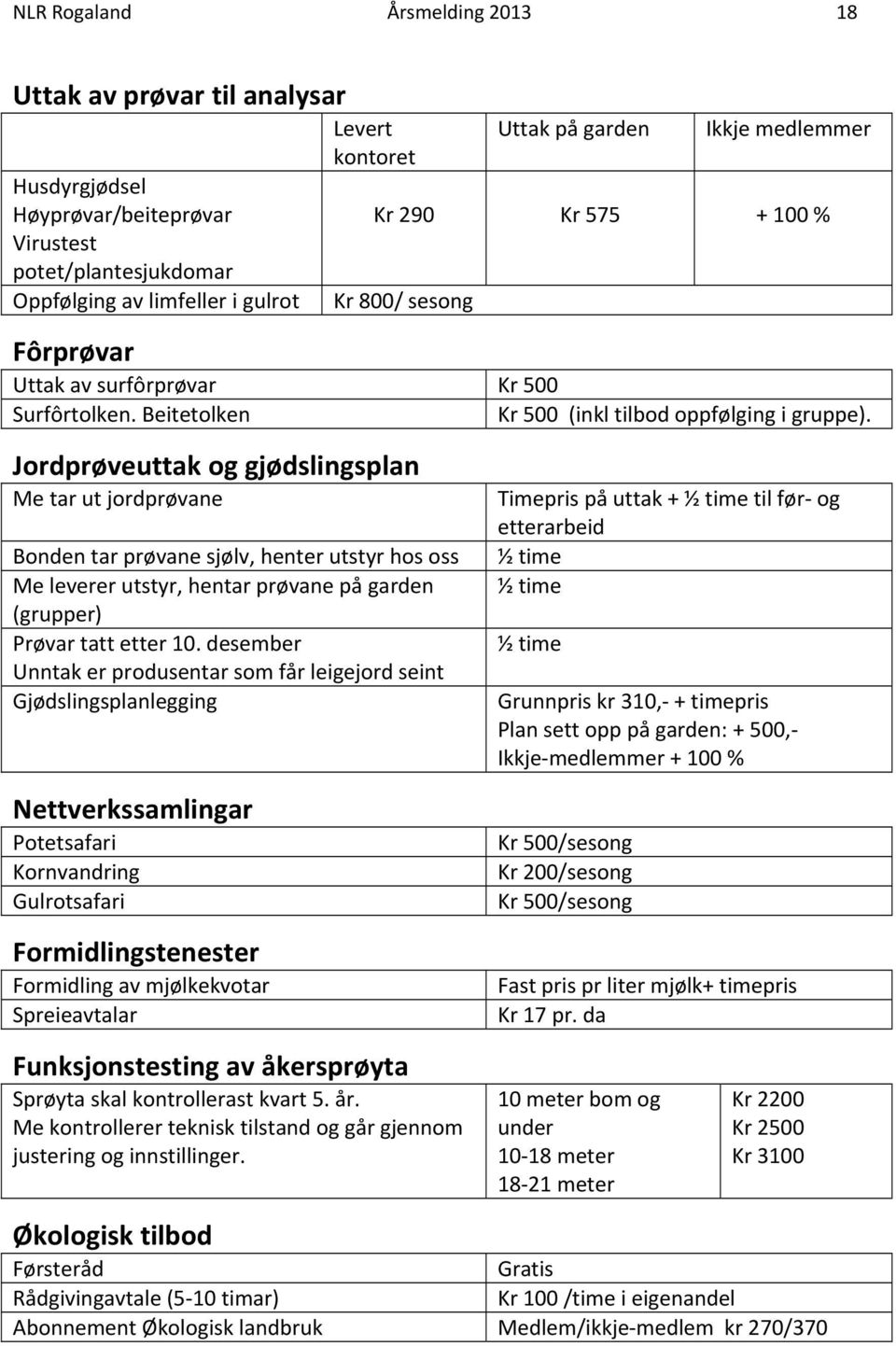 Jordprøveuttak og gjødslingsplan Me tar ut jordprøvane Bonden tar prøvane sjølv, henter utstyr hos oss Me leverer utstyr, hentar prøvane på garden (grupper) Prøvar tatt etter 10.