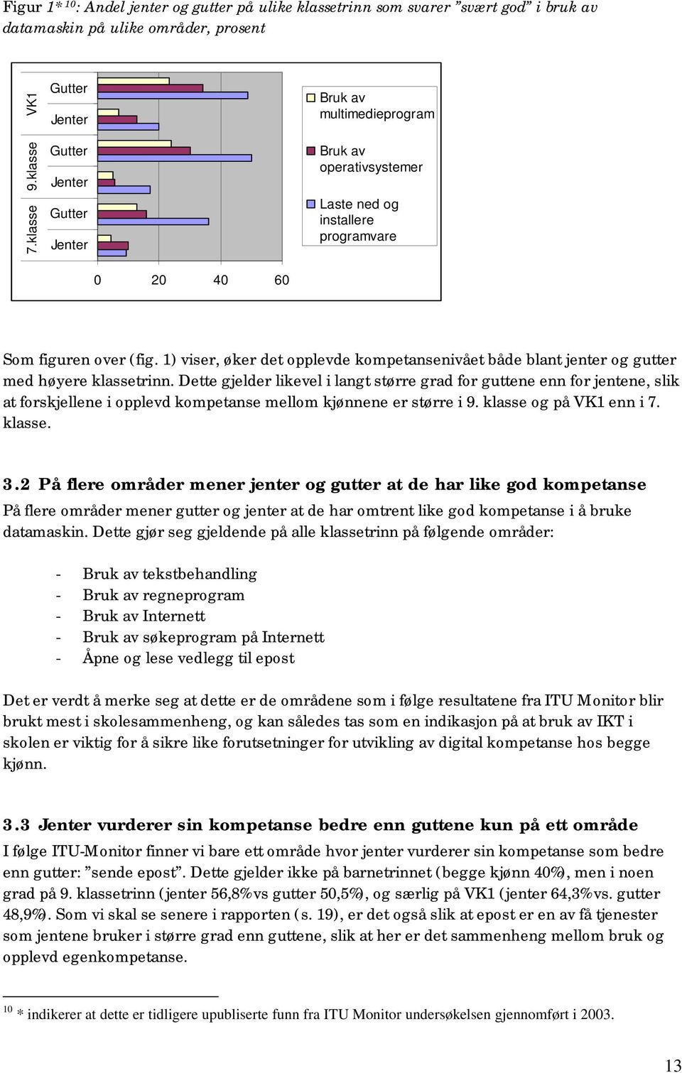 1) viser, øker det opplevde kompetansenivået både blant jenter og gutter med høyere klassetrinn.