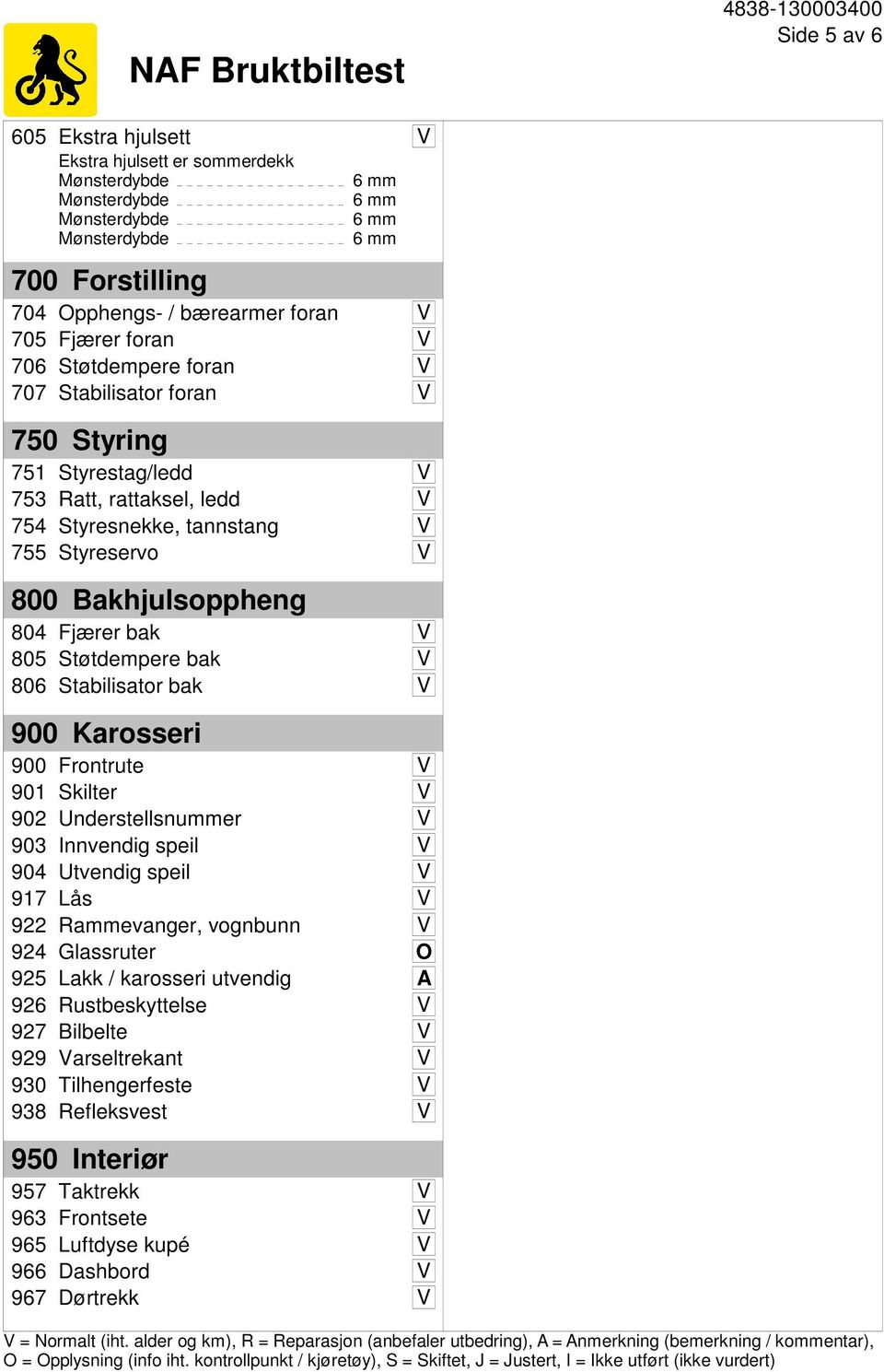 Karosseri 900 Frontrute V 901 Skilter V 902 Understellsnummer V 903 Innvendig speil V 904 Utvendig speil V 917 Lås V 922 Rammevanger, vognbunn V 924 Glassruter O 925 Lakk / karosseri utvendig A 926