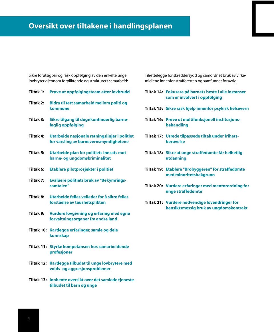 Fokusere på barnets beste i alle instanser som er involvert i oppfølging Sikre rask hjelp innenfor psykisk helsevern Tiltak 3: Sikre tilgang til døgnkontinuerlig barnefaglig oppfølging Tiltak 16: