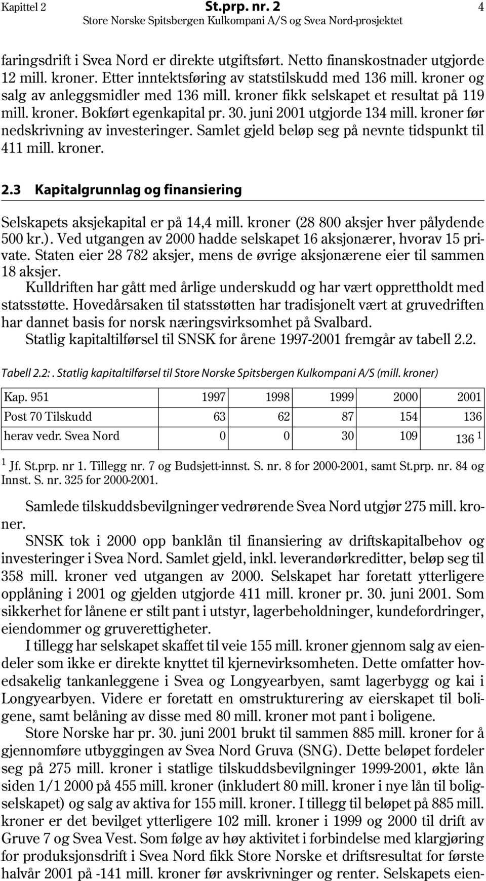 Samlet gjeld beløp seg på nevnte tidspunkt til 411 mill. kroner. 2.3 Kapitalgrunnlag og finansiering Selskapets aksjekapital er på 14,4 mill. kroner (28 800 aksjer hver pålydende 500 kr.).