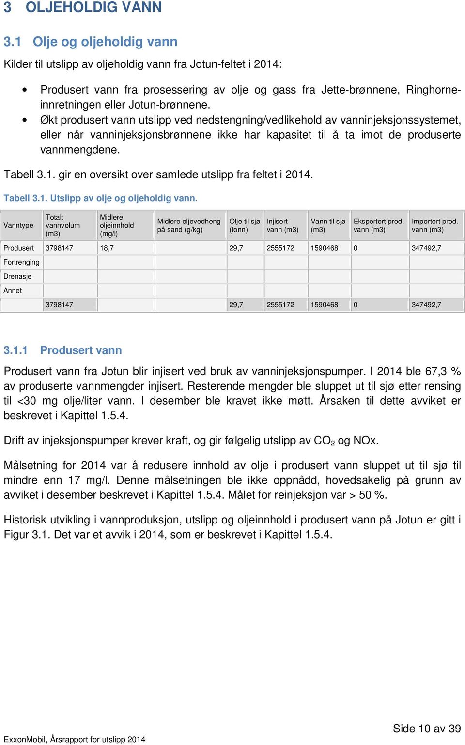 Økt produsert vann utslipp ved nedstengning/vedlikehold av vanninjeksjonssystemet, eller når vanninjeksjonsbrønnene ikke har kapasitet til å ta imot de produserte vannmengdene. Tabell 3.1.