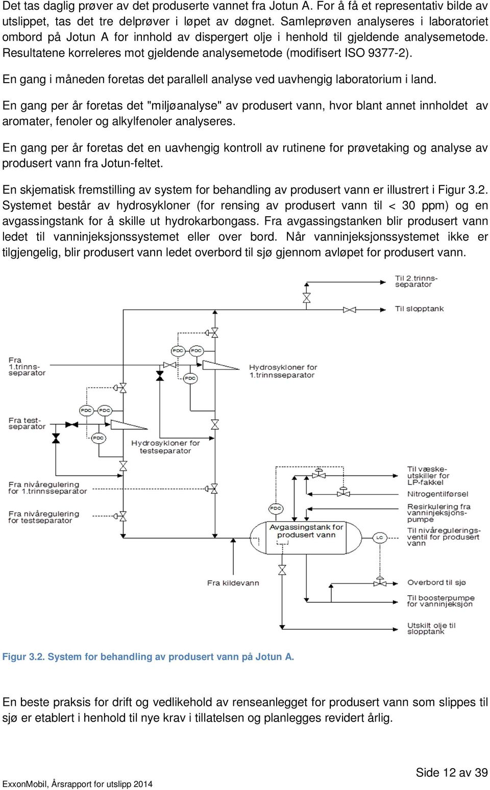 Resultatene korreleres mot gjeldende analysemetode (modifisert ISO 9377-2). En gang i måneden foretas det parallell analyse ved uavhengig laboratorium i land.