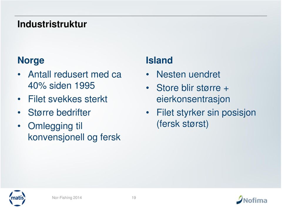 konvensjonell og fersk Island Nesten uendret Store blir større +