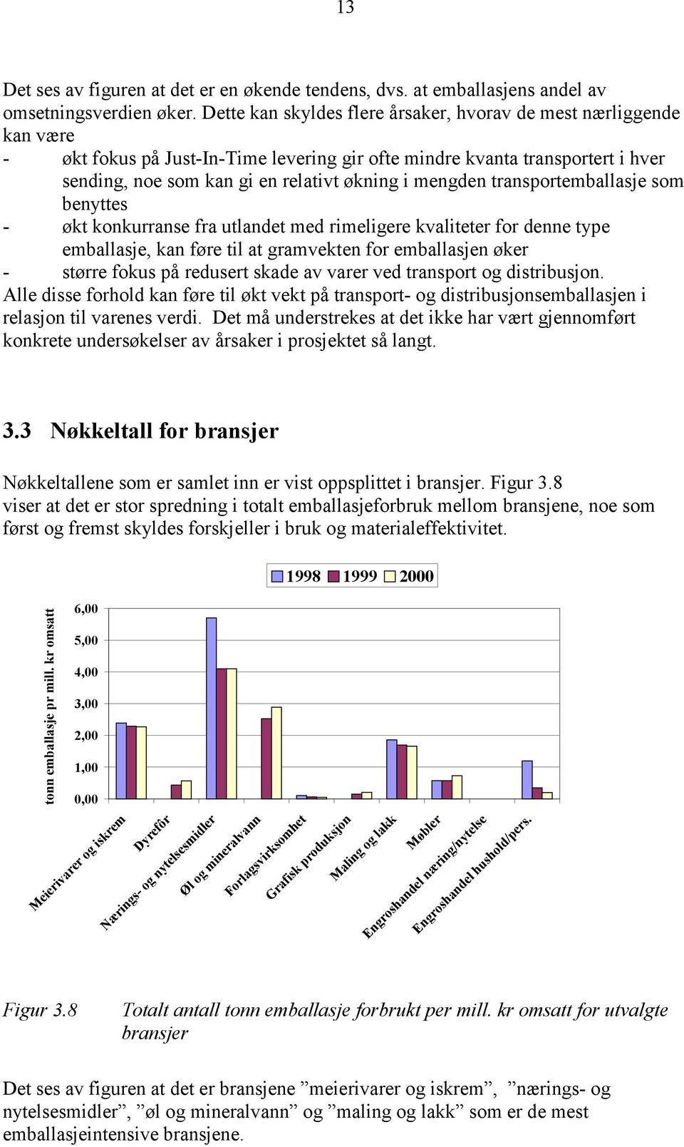 mengden transportemballasje som benyttes - økt konkurranse fra utlandet med rimeligere kvaliteter for denne type emballasje, kan føre til at gramvekten for emballasjen øker - større fokus på redusert