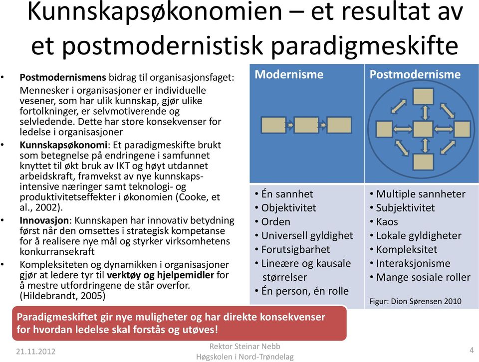 Dette har store konsekvenser for ledelse i organisasjoner Kunnskapsøkonomi: Et paradigmeskifte brukt som betegnelse på endringene i samfunnet knyttet til økt bruk av IKT og høyt utdannet