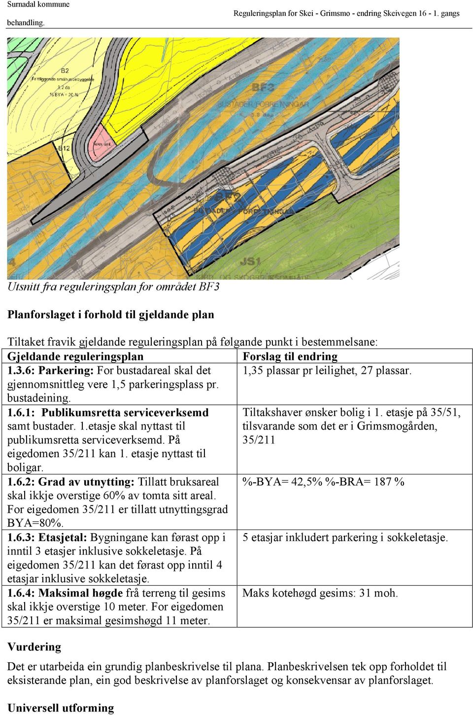 etasje på 35/51, samt bustader. 1.etasje skal nyttast til tilsvarande som det er i Grimsmogården, publikumsretta serviceverksemd. På 35/211 eigedomen 35/211 kan 1. etasje nyttast til boligar. 1.6.