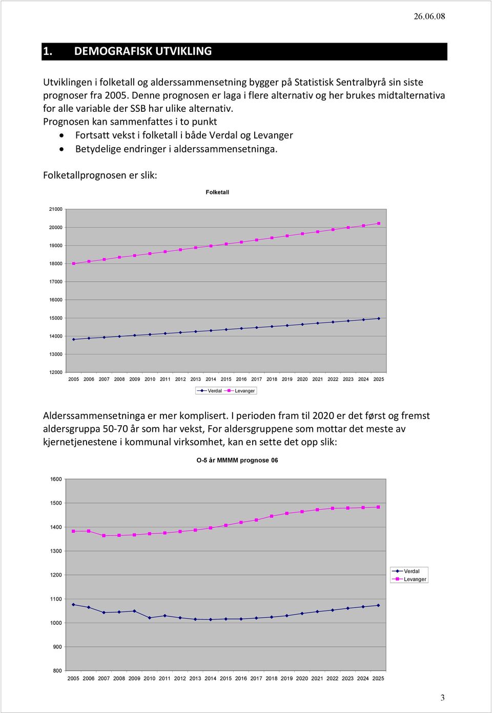 Prognosen kan sammenfattes i to punkt Fortsatt vekst i folketall i både Verdal og Levanger Betydelige endringer i alderssammensetninga.