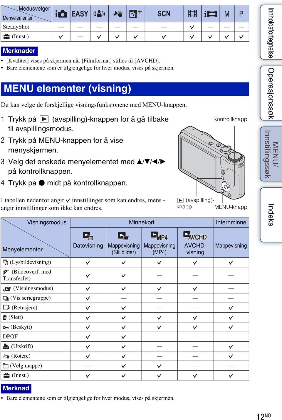 2 Trykk på MENU-knappen for å vise menyskjermen. 3 Velg det ønskede menyelementet med v/v/b/b på kontrollknappen. 4 Trykk på z midt på kontrollknappen.