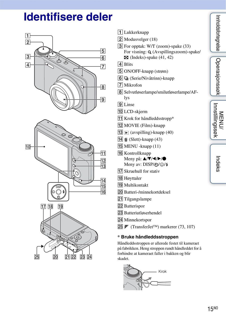 MENU -knapp (11) P Kontrollknapp Meny på: v/v/b/b/z Meny av: DISP/ / / Q Skruehull for stativ R Høyttaler S Multikontakt T Batteri-/minnekortdeksel U Tilgangslampe V Batterispor W