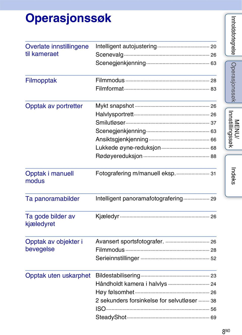 m/manuell eksp. 31 Ta panoramabilder Intelligent panoramafotografering 29 Ta gode bilder av kjæledyret Kjæledyr 26 Opptak av objekter i bevegelse Avansert sportsfotografer.