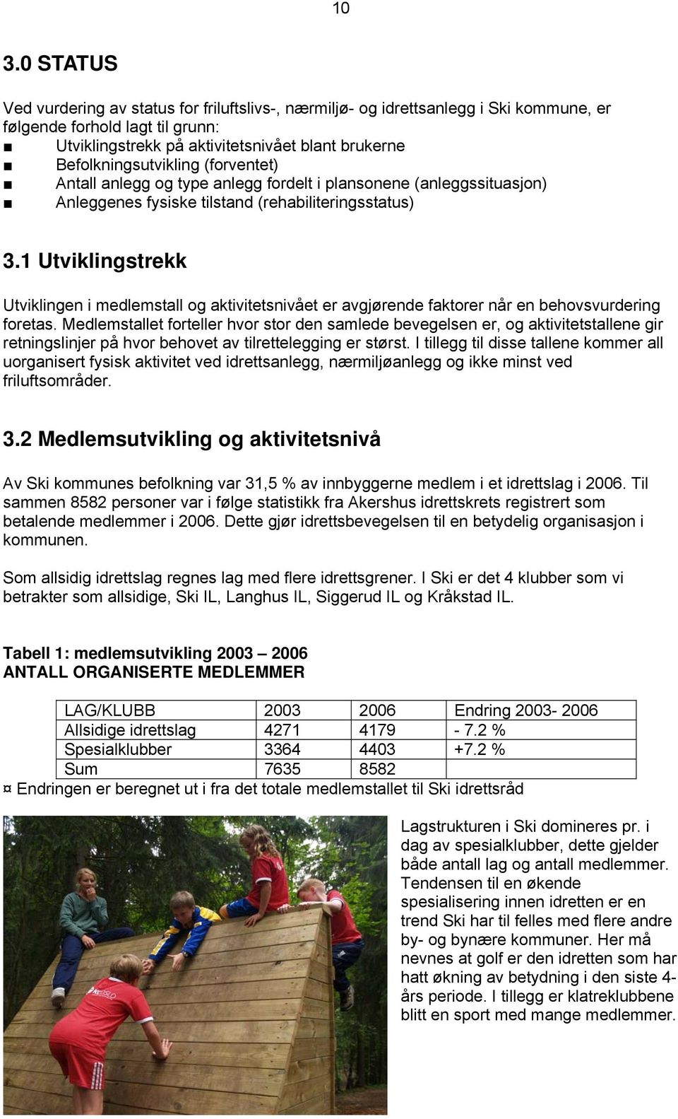 1 Utviklingstrekk Utviklingen i medlemstall og aktivitetsnivået er avgjørende faktorer når en behovsvurdering foretas.