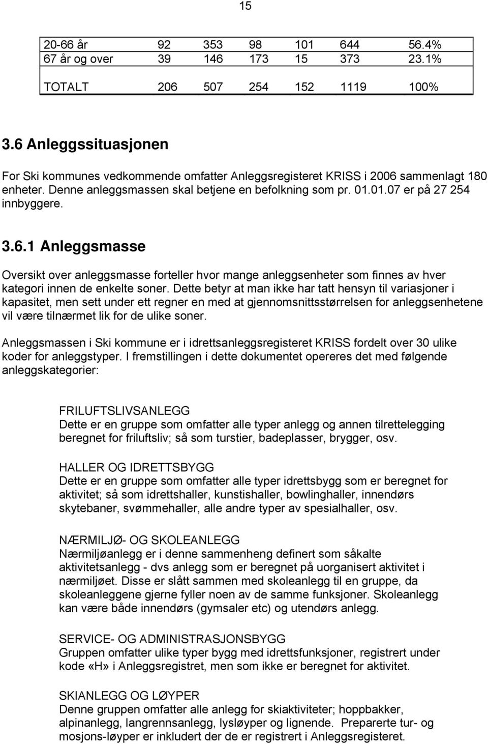 3.6.1 Anleggsmasse Oversikt over anleggsmasse forteller hvor mange anleggsenheter som finnes av hver kategori innen de enkelte soner.