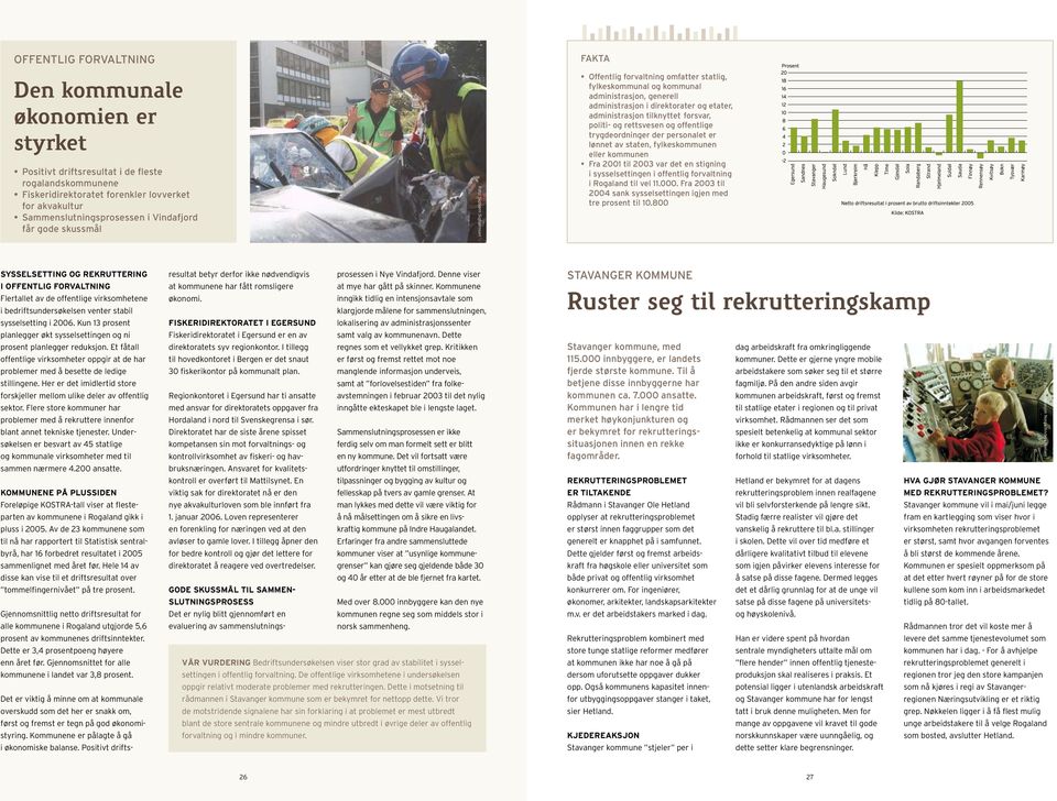 administrasjon tilknyttet forsvar, politi- og rettsvesen og offentlige trygdeordninger der personalet er lønnet av staten, fylkeskommunen eller kommunen Fra 2001 til 2003 var det en stigning i