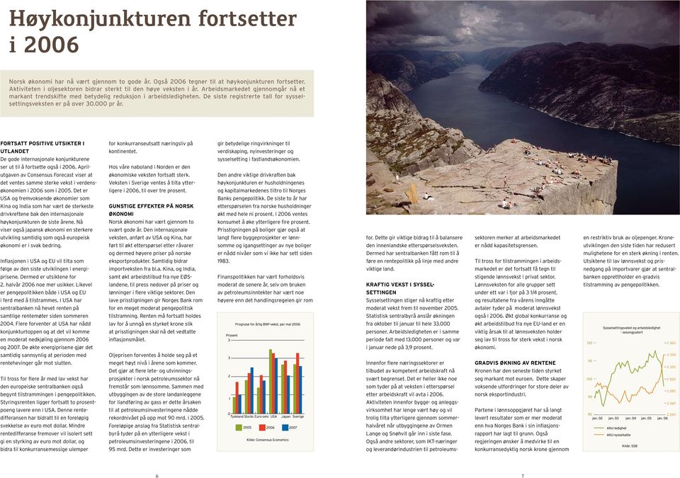 Fortsatt positive utsikter i for konkurranseutsatt næringsliv på gir betydelige ringvirkninger til utlandet kontinentet.