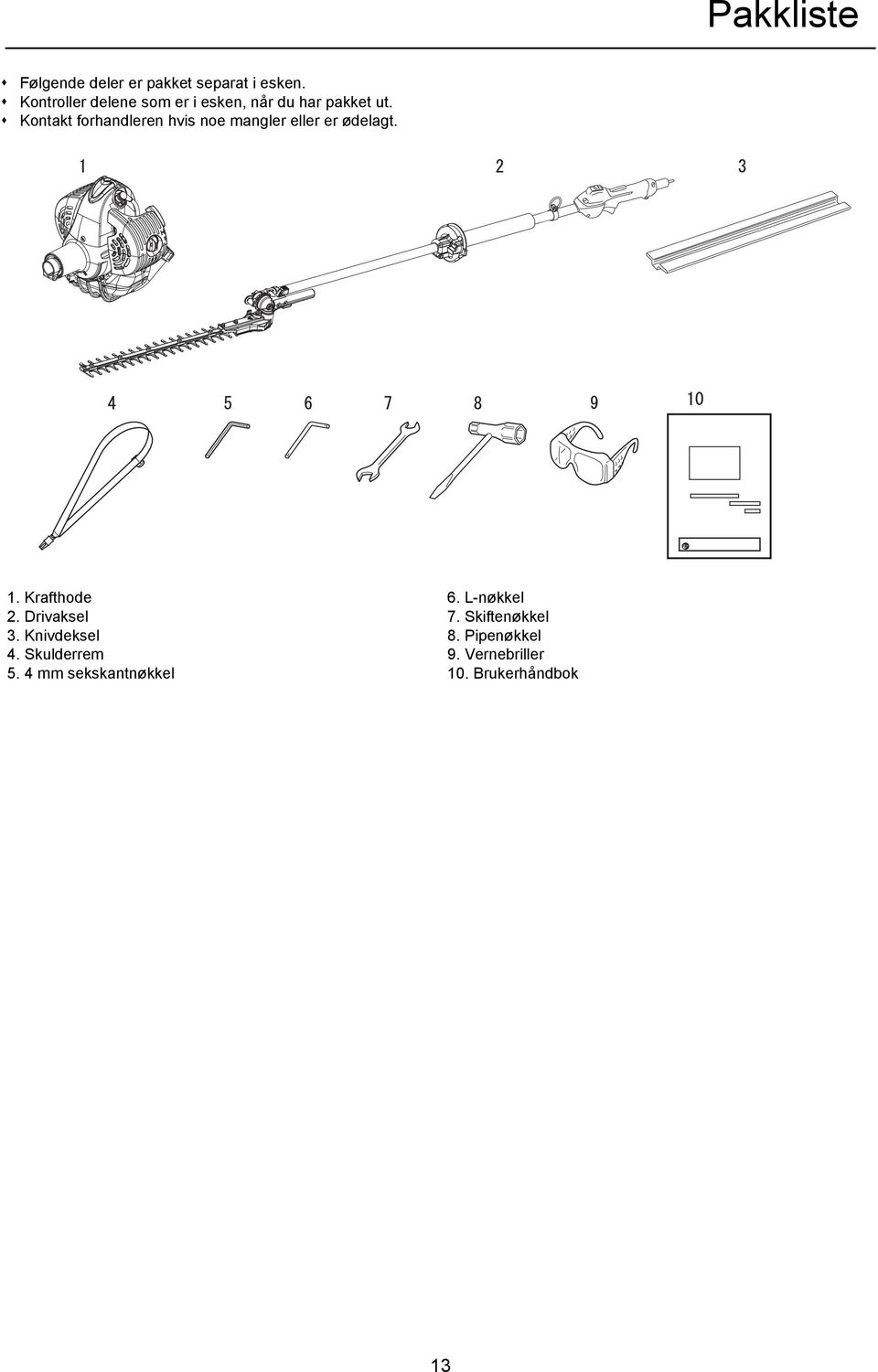 Kontakt forhandleren hvis noe mangler eller er ødelagt. Pakkliste 1. Krafthode 2.