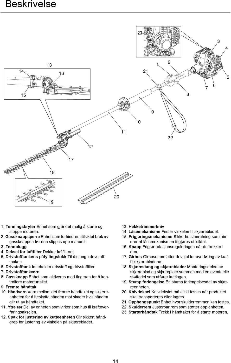 Drivstofftankvern 8. Gassknapp Enhet som aktiveres med fingeren for å kontrollere motorturtallet. 9. Fremre håndtak 10.