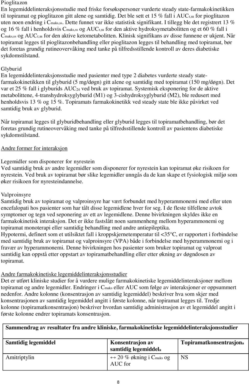 I tillegg ble det registrert 13 % og 16 % fall i henholdsvis Cmaks,ss og AUCτ,ss for den aktive hydroksymetabolitten og et 60 % fall i Cmaks,ss og AUCτ,ss for den aktive ketometabolitten.