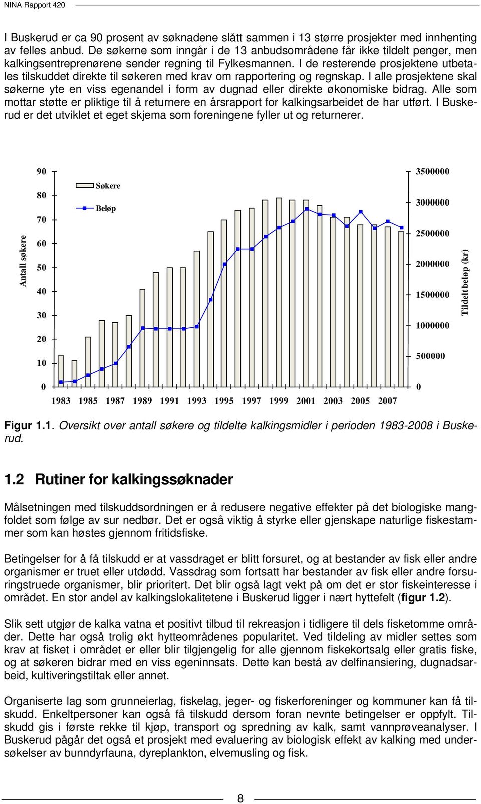 I de resterende prosjektene utbetales tilskuddet direkte til søkeren med krav om rapportering og regnskap.